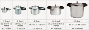 Best Electric Pressure Cooker image size