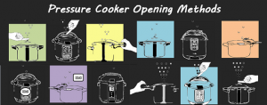 Opening Methods of Pressure Cooker