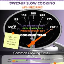 speed-up-your-cooking-using-pressure-cooker