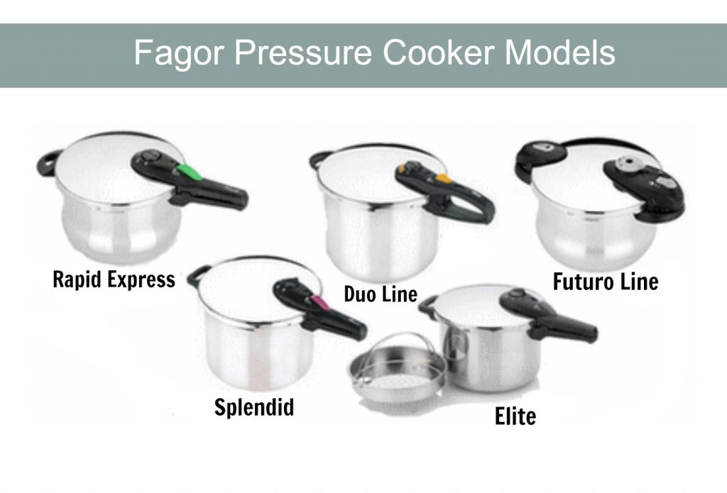 Fagor Pressure Cooker Models